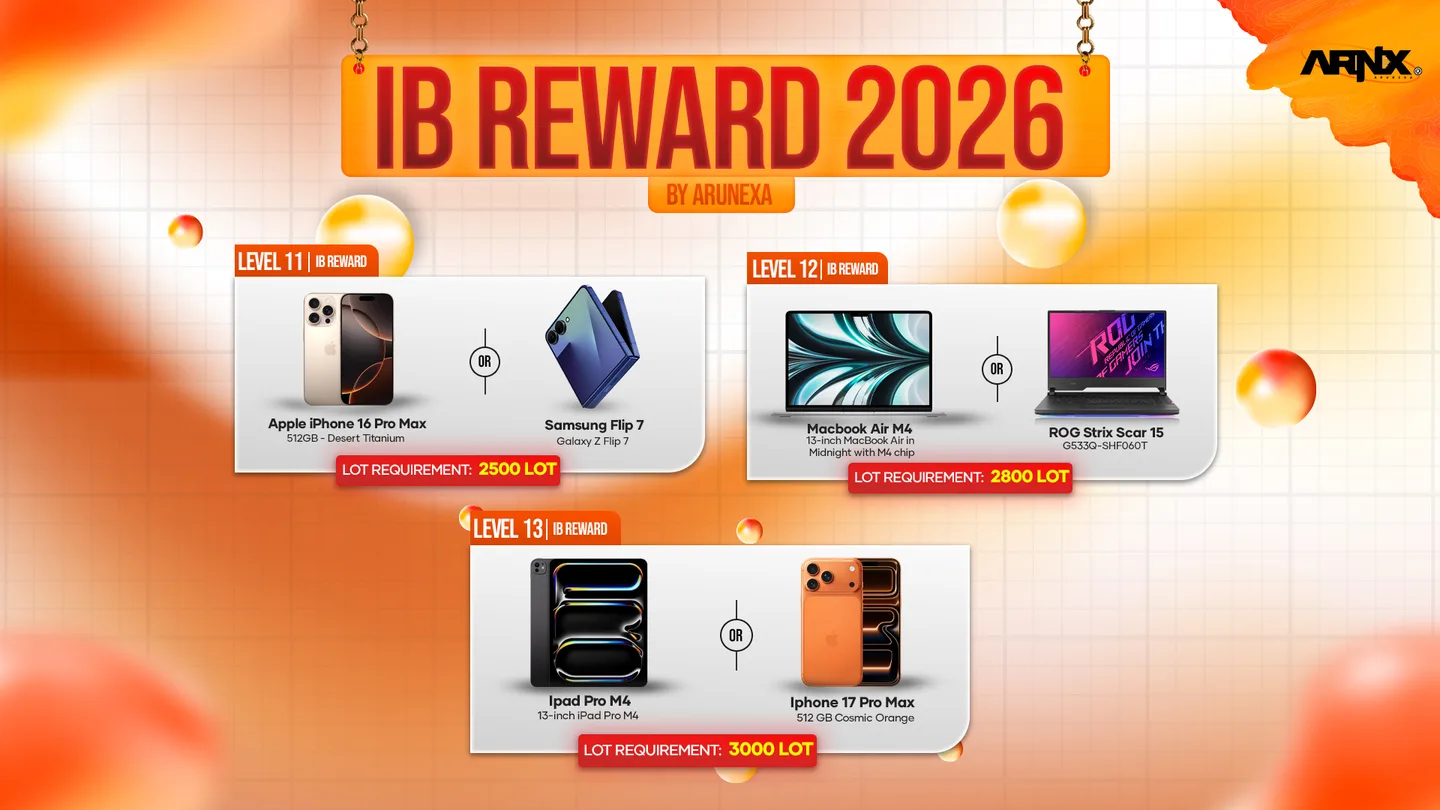 IB Reward 2026 Level 11–13 by Arunexa