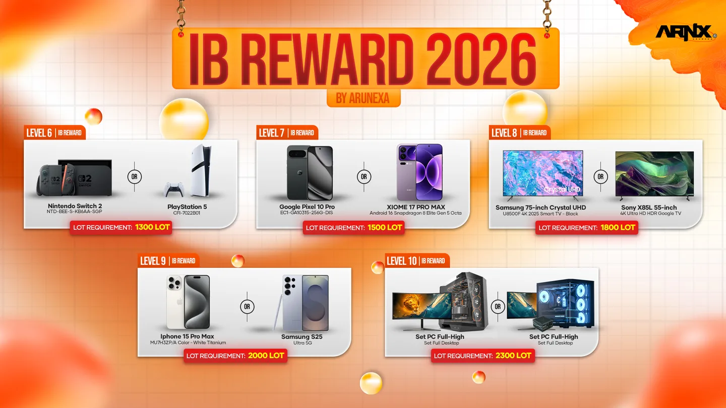 IB Reward 2026 Level 6–10 by Arunexa